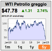 Schermata 2015-01-22 alle 23.42.20